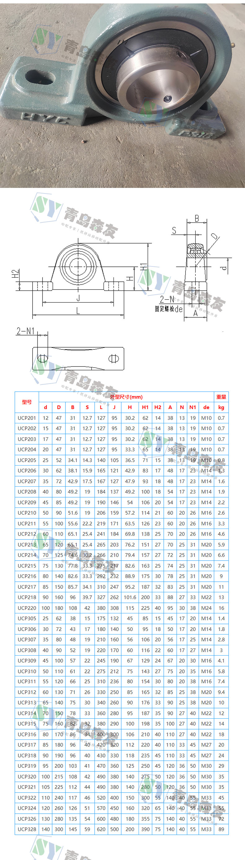 UCP軸承詳情頁(yè)_04.jpg