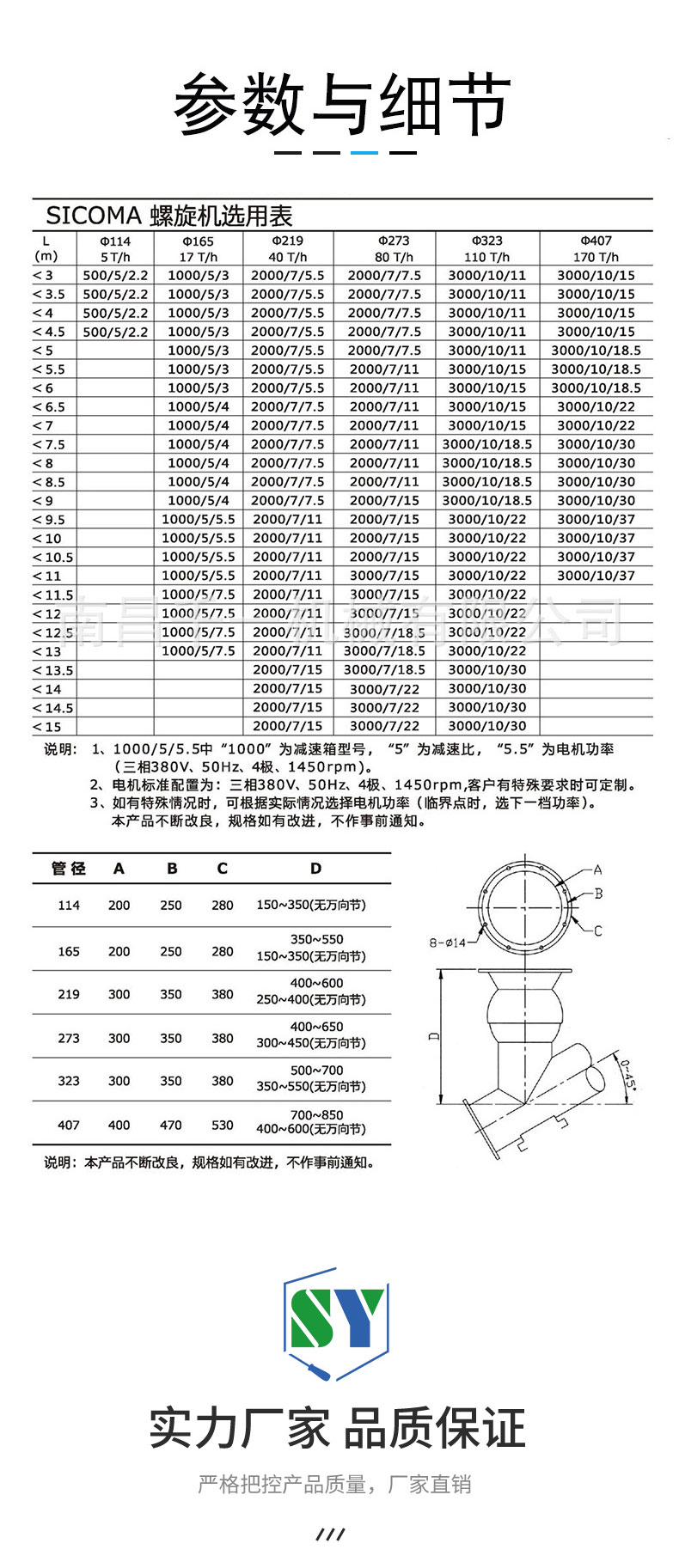 螺旋減速機(jī)詳情頁(yè)_03.jpg