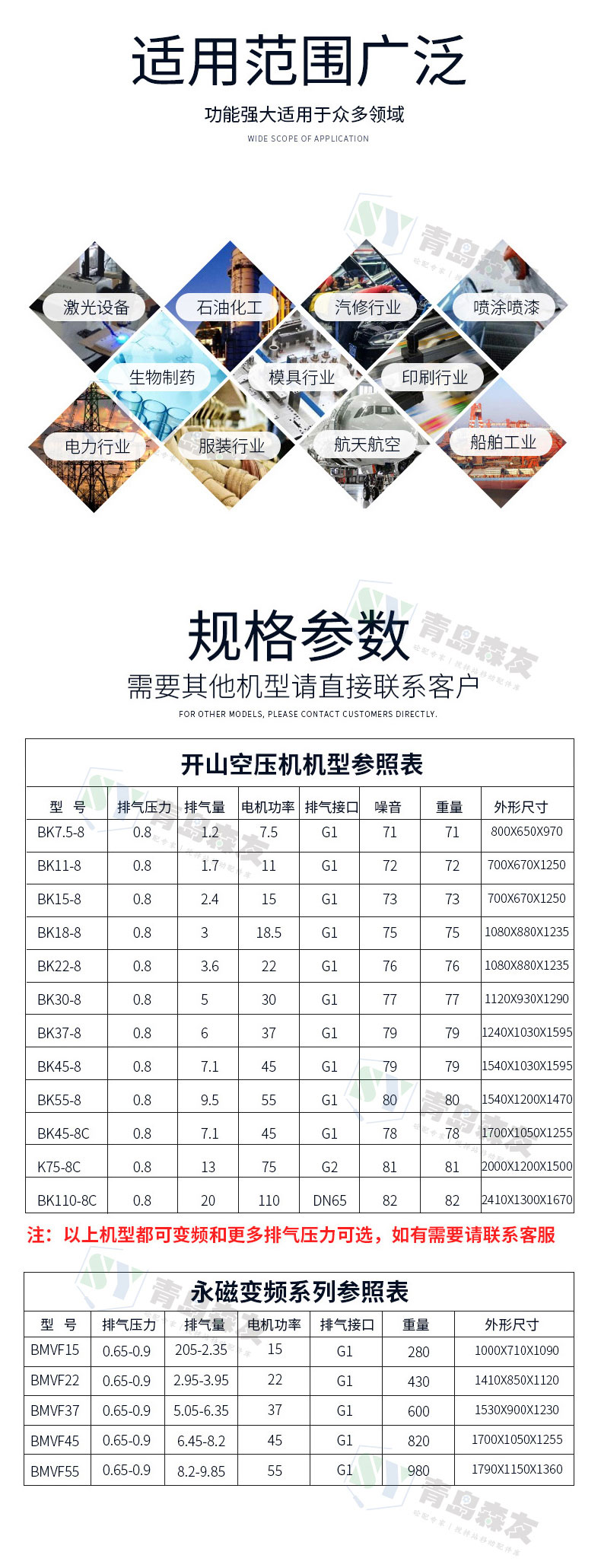 空壓機詳情頁_05.jpg